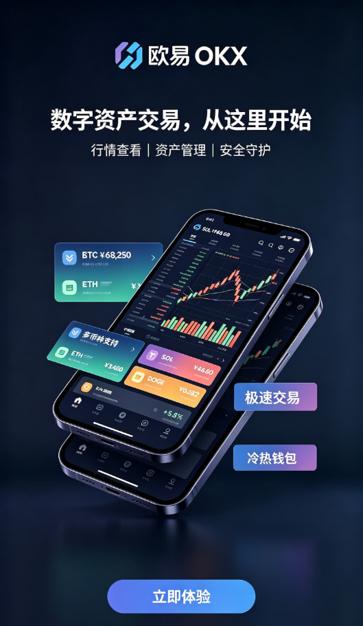 欧交易所APP官方网站交易下单